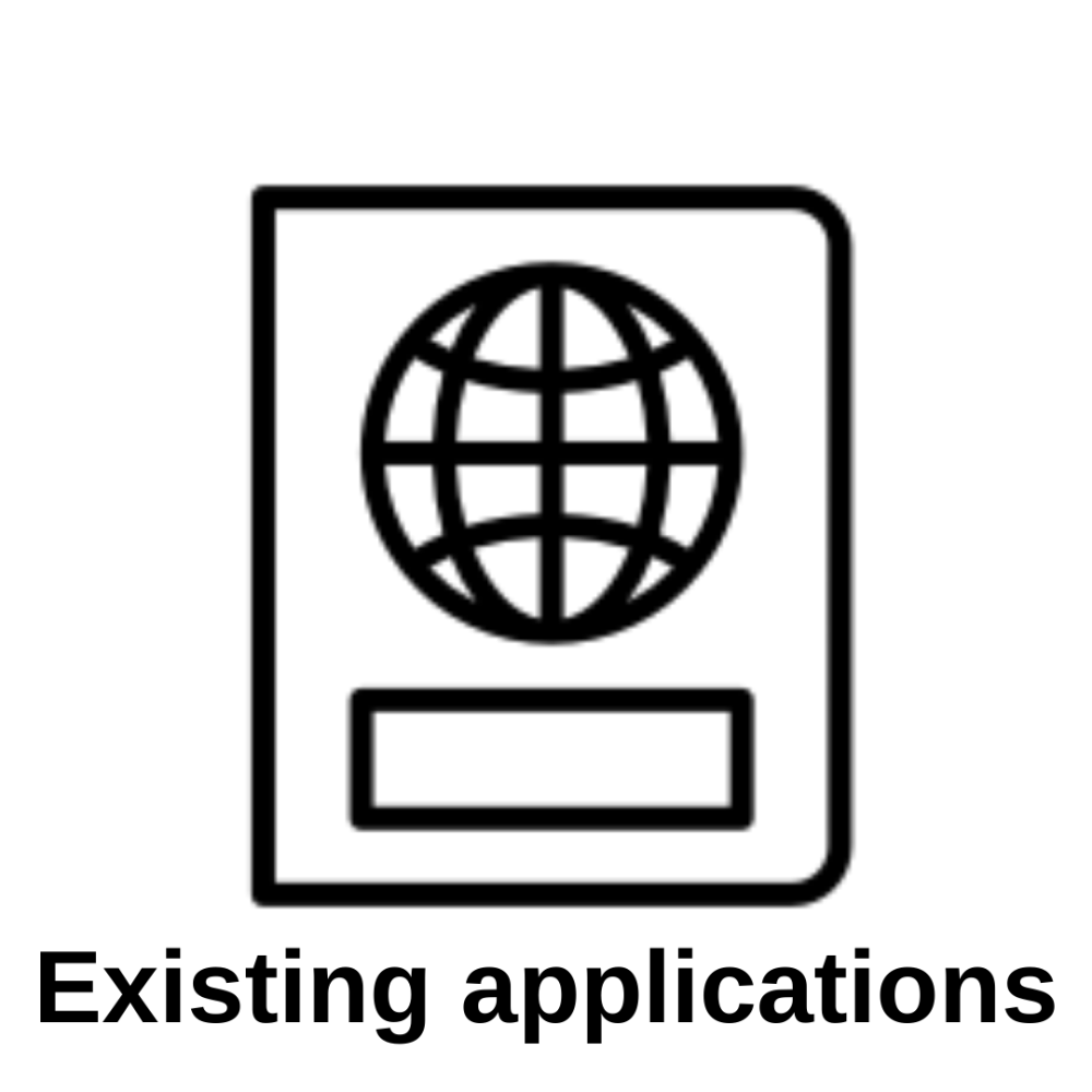 Existing applications